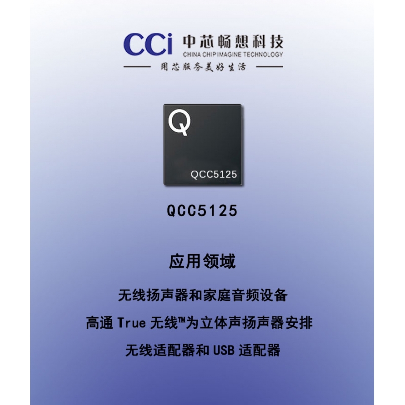 QCC5125