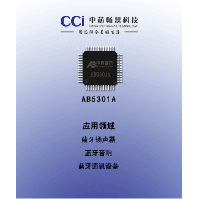 AB5301A